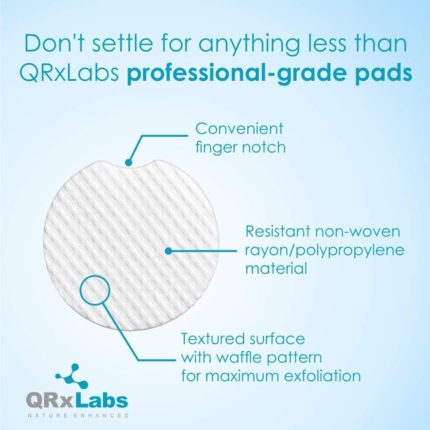 QRxLabs Glycolic Acid 20% Resurfacing Pads for Face & Body with Vitamins B5, C & E, Green Tea, Calendula, Allantoin - Exfoliates Surface Skin and Reduces Fine Lines and Wrinkles - Peel Pads