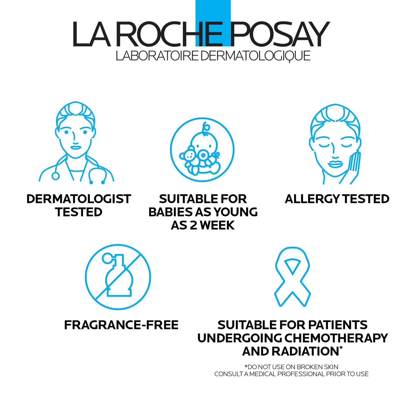 La Roche-Posay Lipikar AP+ Triple Repair Moisturizing Cream, Face & Body Lotion For Dry Skin, Shea Butter & Niacinamide Moisturizer, Gentle Face & Body Cream For Dry, Rough & Sensitive Skin