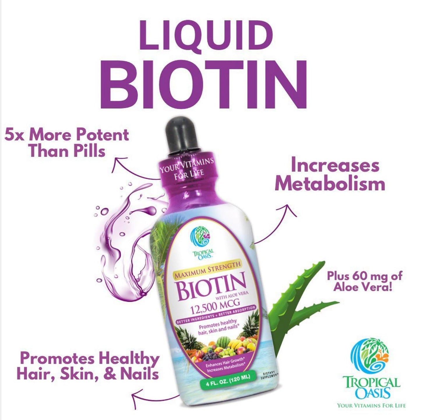 Maximum Strength Liquid Biotin Drops w/ 12,500 MCG – Best Vitamins for Fast Hair Growth, Reduced Hair Loss, Healthy Skin & Strong Nails -5X More Potent Than Pills– Max Absorption, Vegan– 4oz, 30 Serv