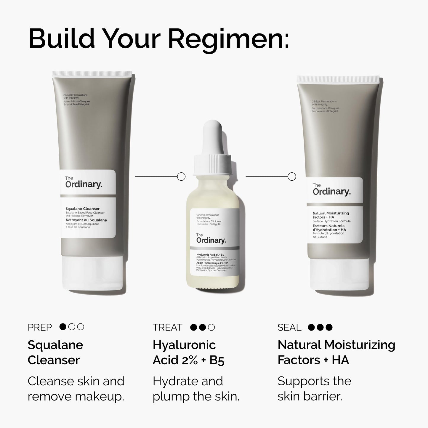 The Ordinary Hyaluronic Acid 2% + B5, Multi-Depth Hydration Serum for Plumper, Smoother Skin, 1 Fl Oz